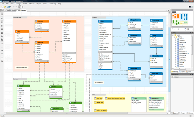 mysql workbench boolean